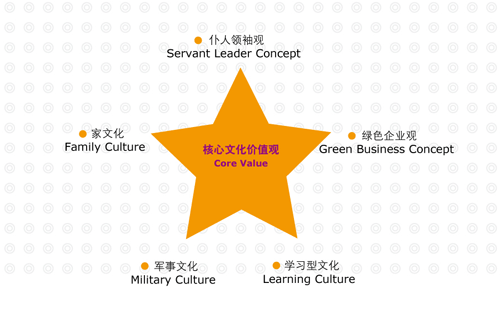 價值.gif